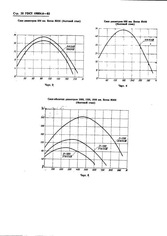 ГОСТ 19804.6-83,  40.