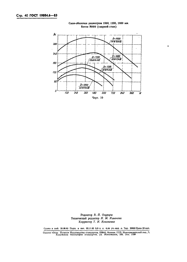 ГОСТ 19804.6-83,  42.