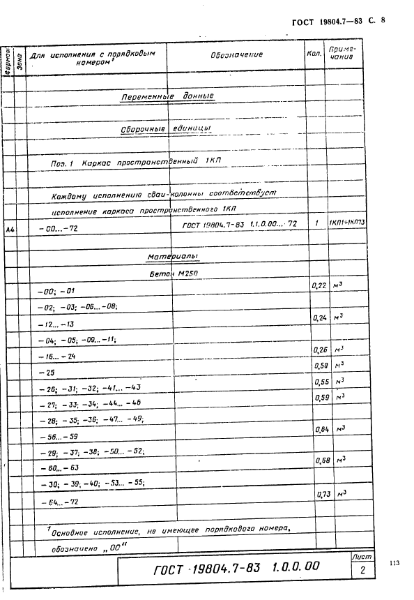 ГОСТ 19804.7-83,  8.