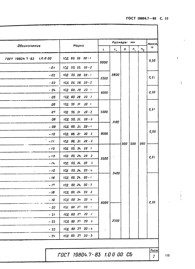 ГОСТ 19804.7-83,  10.