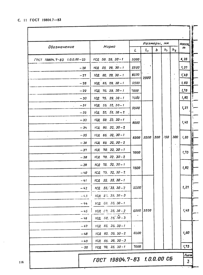 ГОСТ 19804.7-83,  11.