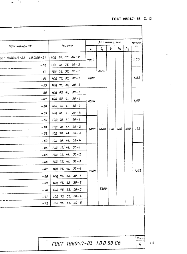 ГОСТ 19804.7-83,  12.