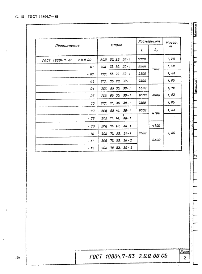 ГОСТ 19804.7-83,  15.