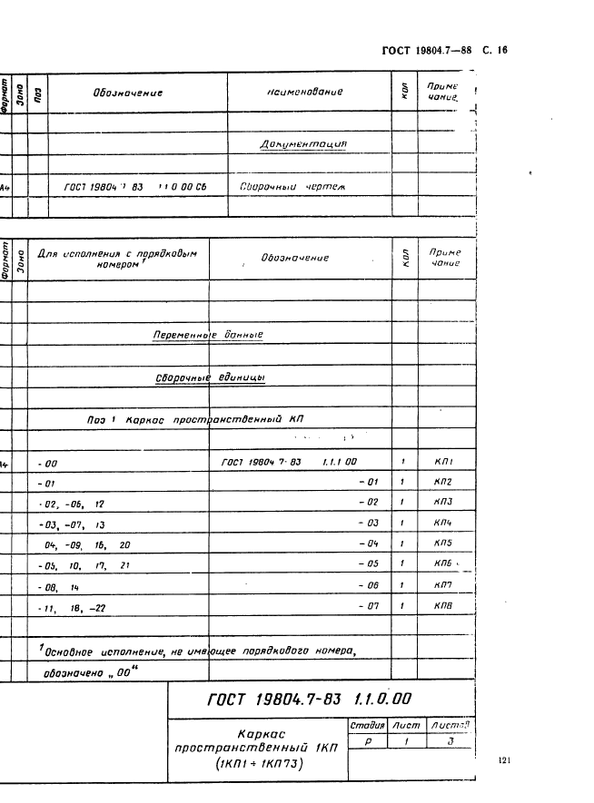 ГОСТ 19804.7-83,  16.