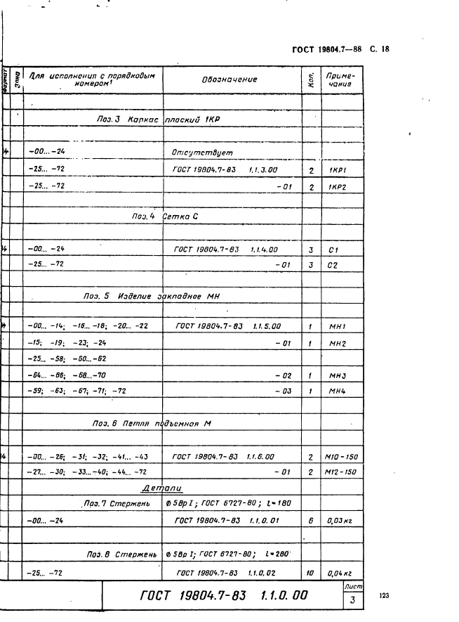 ГОСТ 19804.7-83,  18.