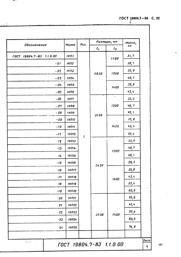 ГОСТ 19804.7-83,  22.