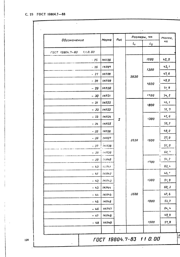 ГОСТ 19804.7-83,  23.