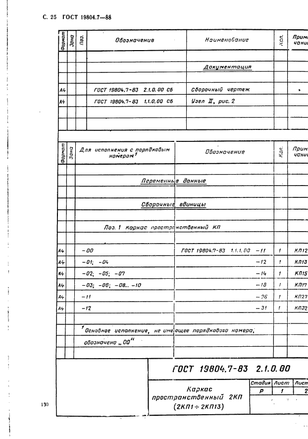 ГОСТ 19804.7-83,  25.