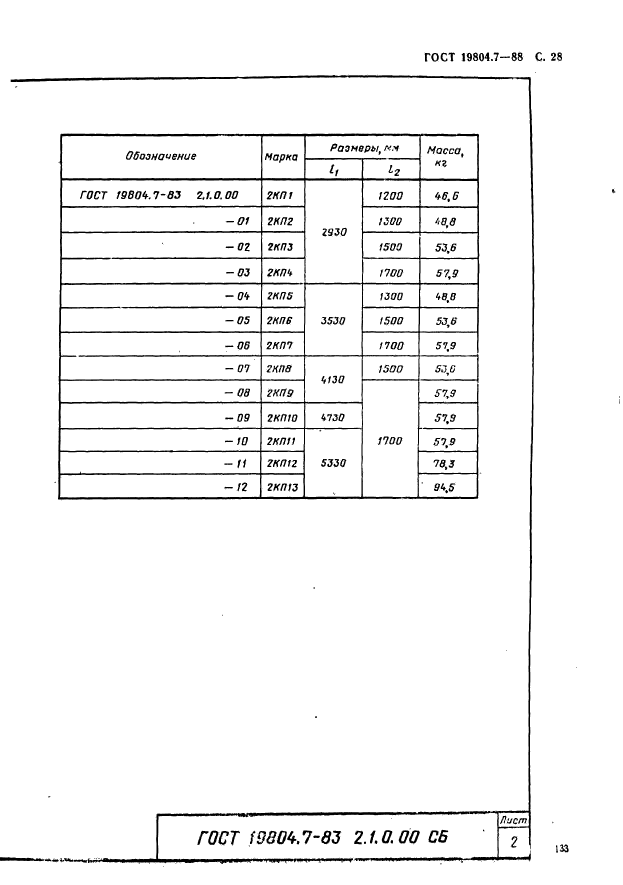 ГОСТ 19804.7-83,  28.