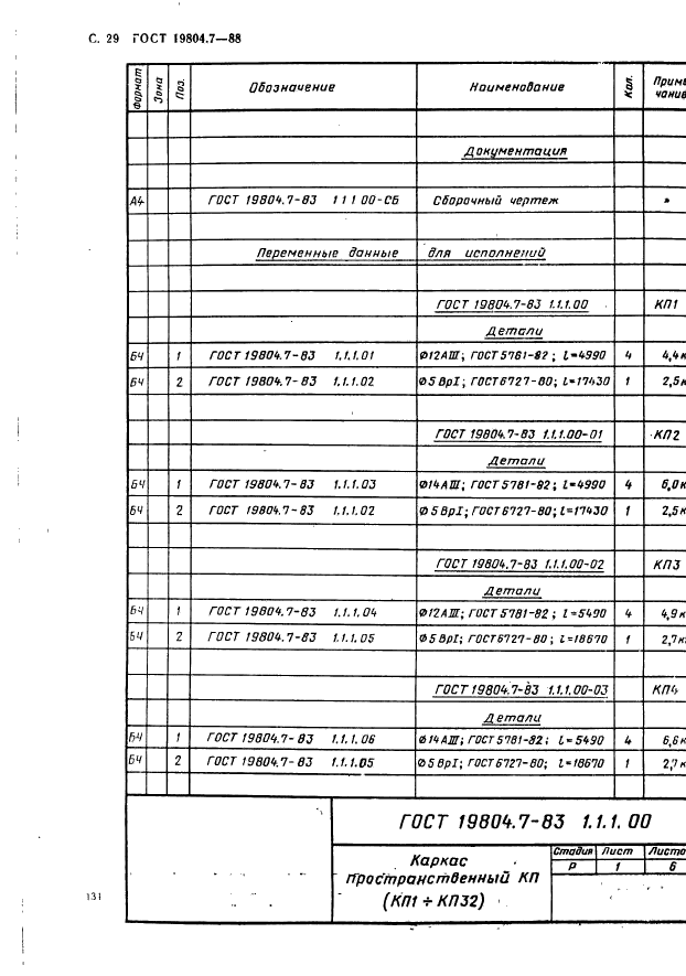 ГОСТ 19804.7-83,  29.