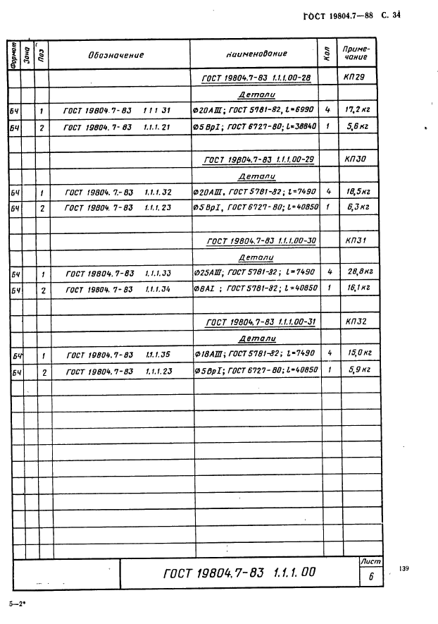 ГОСТ 19804.7-83,  34.