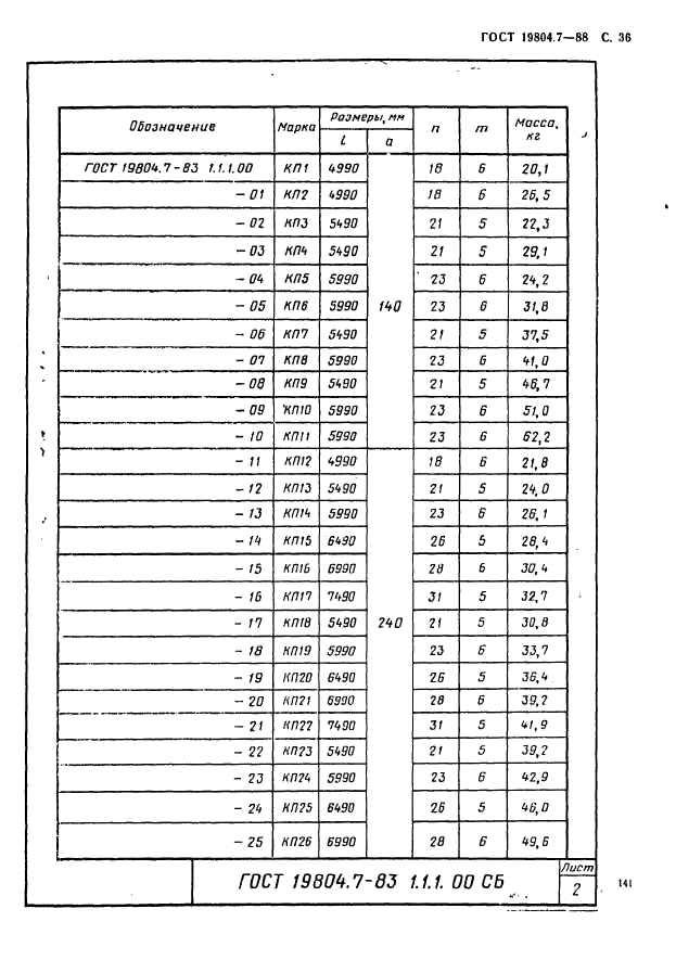 ГОСТ 19804.7-83,  36.