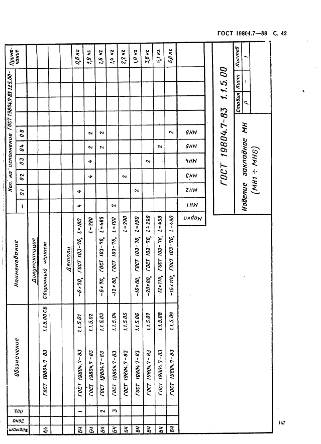 ГОСТ 19804.7-83,  42.