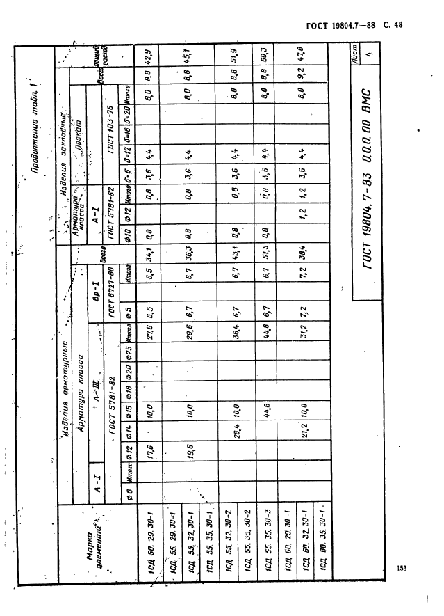 ГОСТ 19804.7-83,  48.