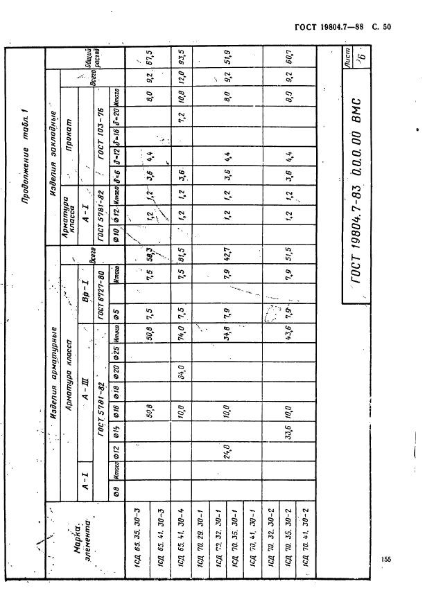 ГОСТ 19804.7-83,  50.