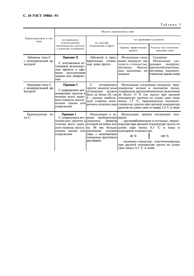 ГОСТ 19804-91,  11.