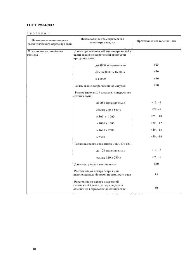 ГОСТ 19804-2012,  12.
