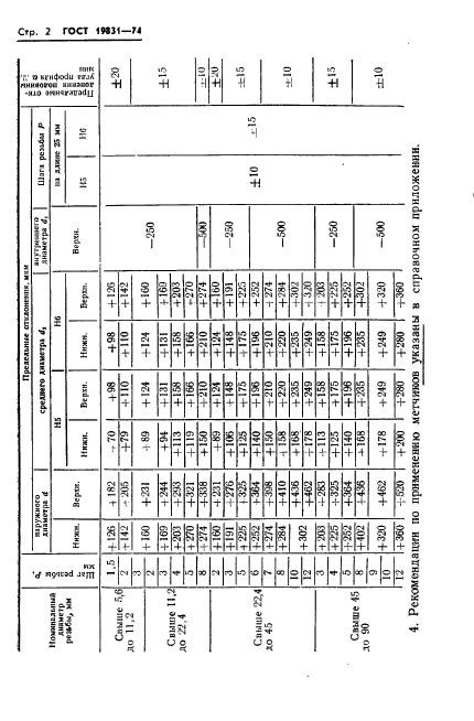 ГОСТ 19831-74,  4.