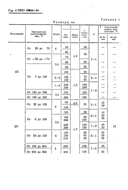 ГОСТ 19855-74,  5.