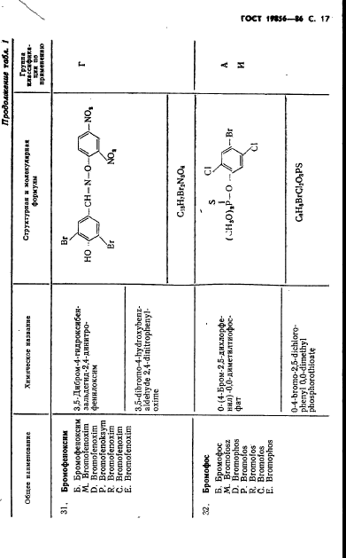 ГОСТ 19856-86,  18.