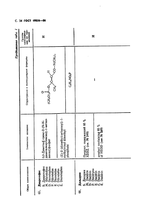 ГОСТ 19856-86,  35.