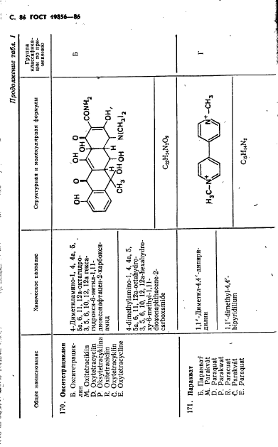 ГОСТ 19856-86,  87.