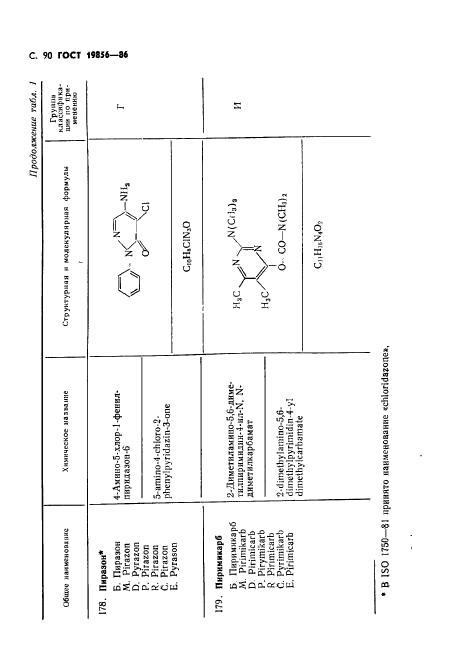 ГОСТ 19856-86,  91.