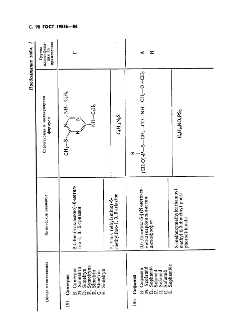 ГОСТ 19856-86,  99.