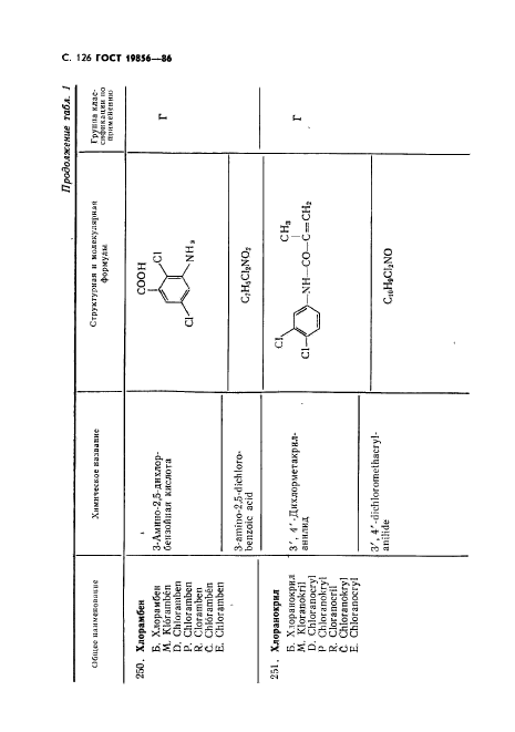 ГОСТ 19856-86,  127.