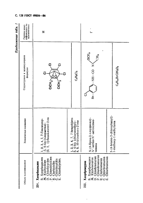 ГОСТ 19856-86,  129.