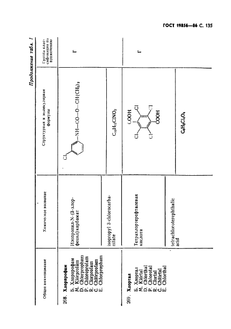 ГОСТ 19856-86,  136.