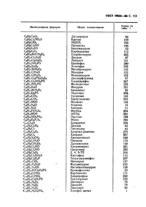 ГОСТ 19856-86,  154.