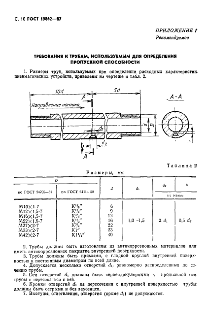 ГОСТ 19862-87,  11.