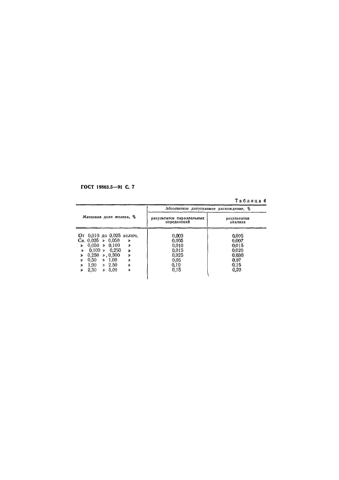 ГОСТ 19863.5-91,  7.