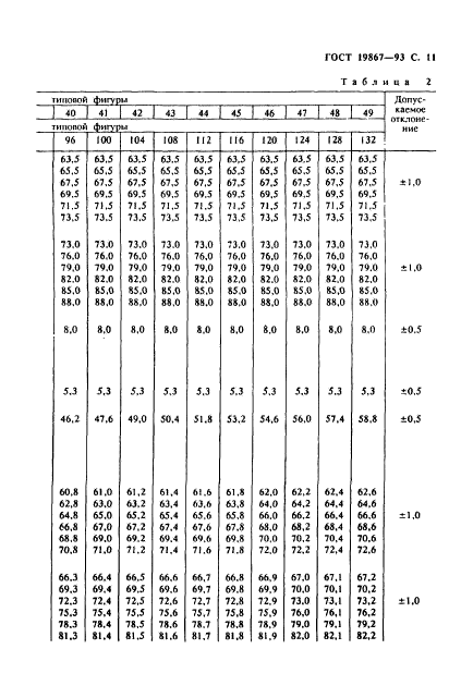 ГОСТ 19867-93,  14.