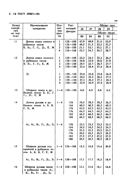 ГОСТ 19867-93,  17.