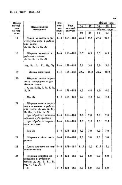 ГОСТ 19867-93,  19.