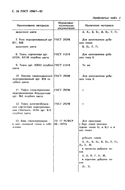 ГОСТ 19867-93,  29.