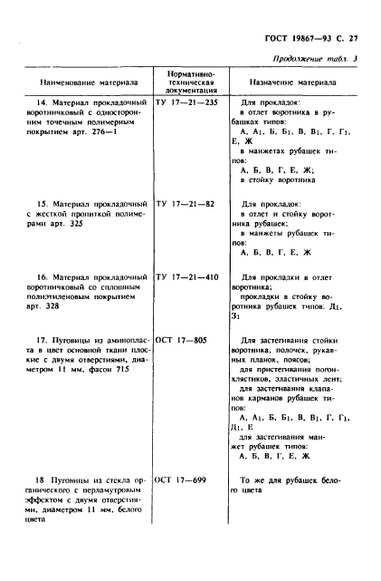 ГОСТ 19867-93,  30.