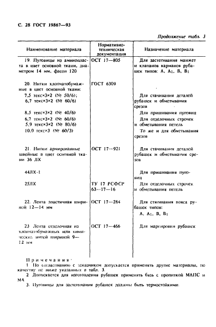 ГОСТ 19867-93,  31.