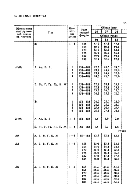 ГОСТ 19867-93,  41.