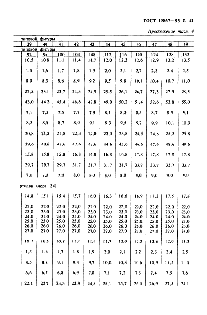 ГОСТ 19867-93,  44.