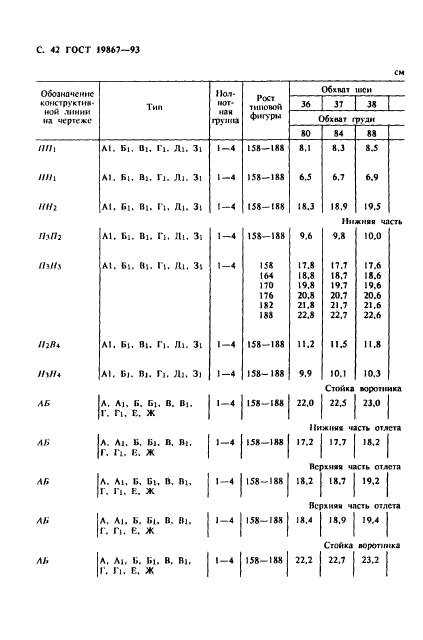 ГОСТ 19867-93,  45.