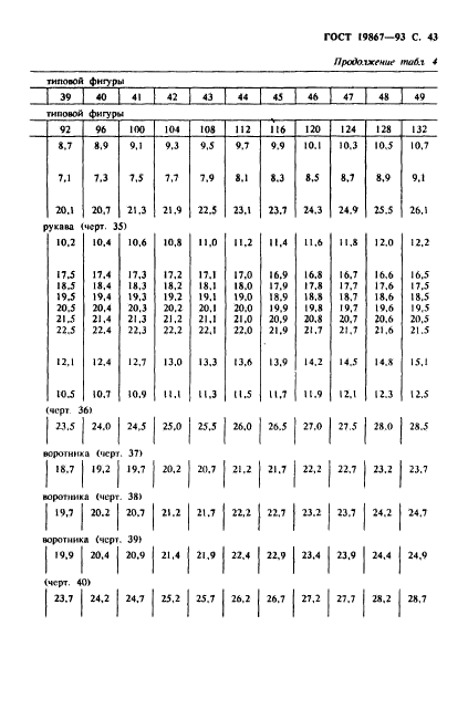 ГОСТ 19867-93,  46.