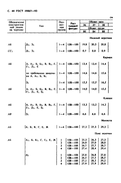 ГОСТ 19867-93,  47.