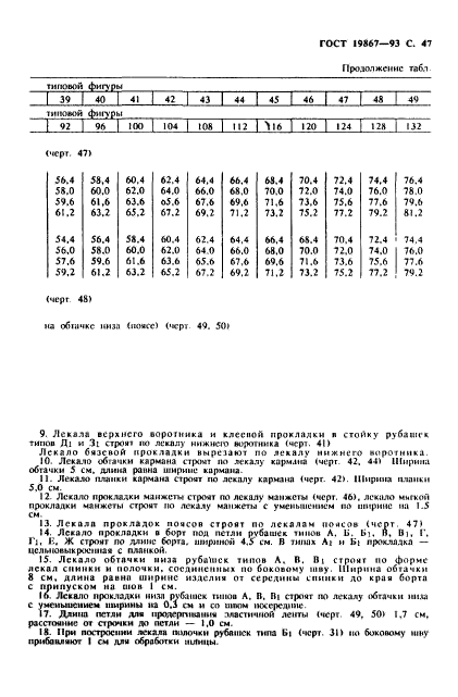 ГОСТ 19867-93,  50.