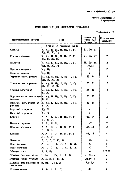 ГОСТ 19867-93,  62.