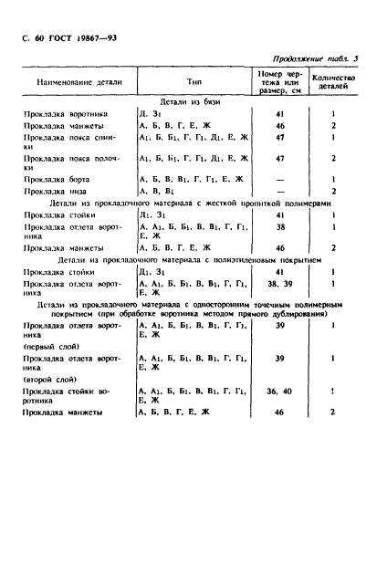 ГОСТ 19867-93,  63.