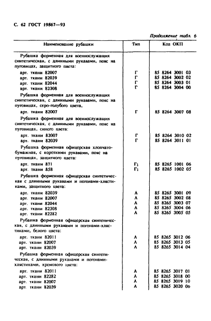 ГОСТ 19867-93,  65.