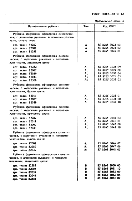 ГОСТ 19867-93,  66.